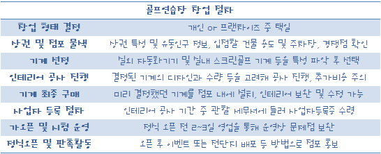 대한민국 No.1 점포거래소 - 점포라인