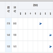 서울 김포 ↔ 대구 비행기 시간 요금(2022.01.28~2022.2.3)