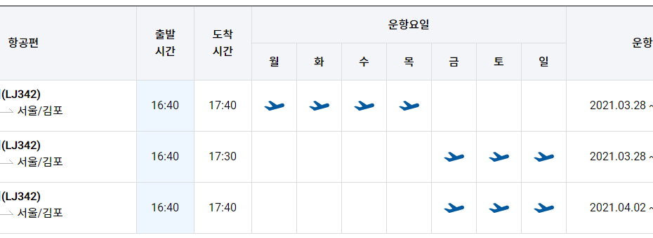 서울 김포공항-대구공항 제주공항-대구공항 비행기 운항시간표 안내(2021년 10월 30일까지)
