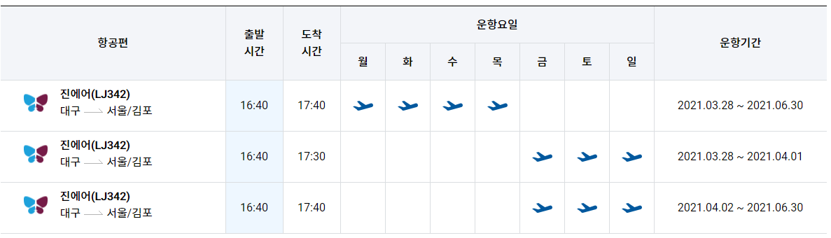 서울 김포공항-대구공항 제주공항-대구공항 비행기 운항시간표 안내(2021년 10월 30일까지)