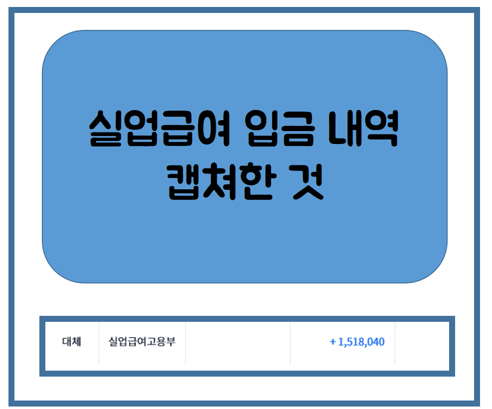 실업급여 조건] 실업급여 대상/실업급여 사용처 (Feat. 실제후기)