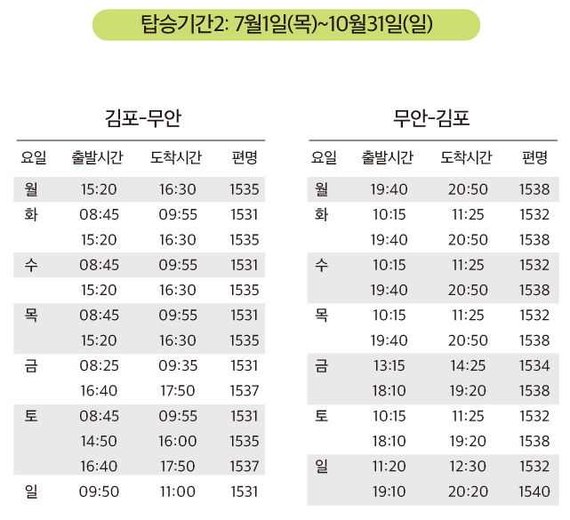 하이에어, 전 노선(무안,울산,사천,김포,제주) 9월~10월 스케쥴 오픈 / 2021년도 추석연휴 항공권 예약안내 하이에어, 전 노선(무안,울산,사천,김포,제주) 9월~10월 스케쥴 오픈 / 2021년도 추석연휴 항공권 예약안내