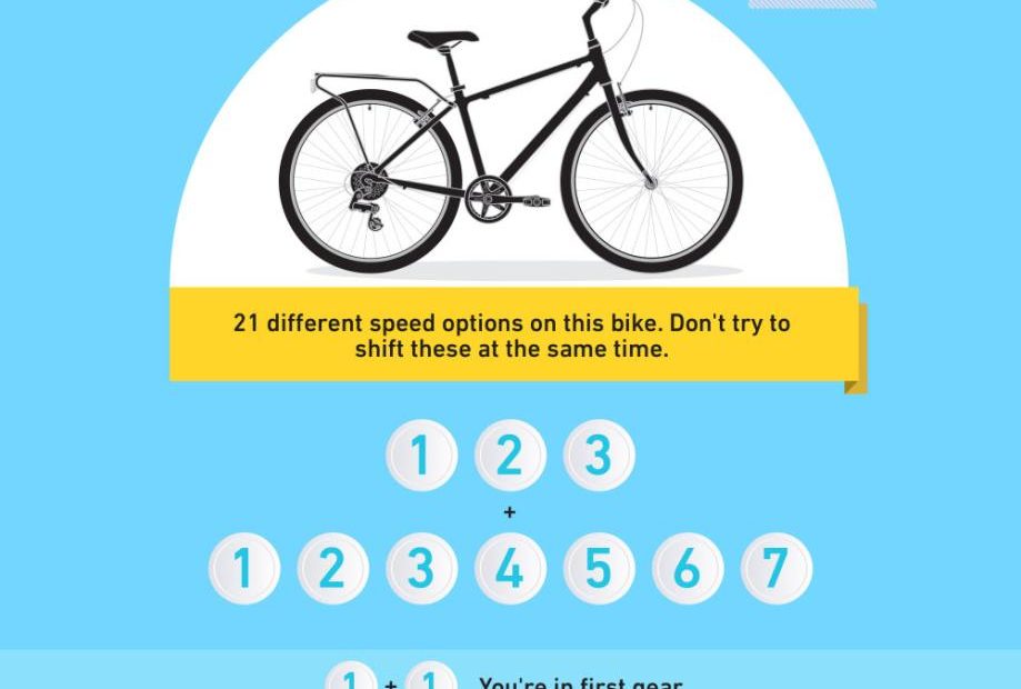 How To Shift Gears On A Bicycle: A Comprehensive Guide