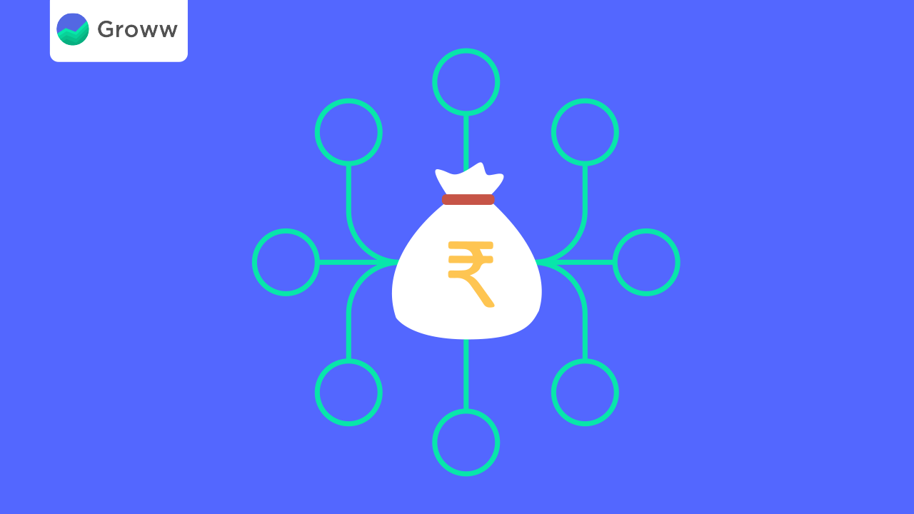 Importance Of Diversification In Investing - Manage Your Portfolio  Efficiently