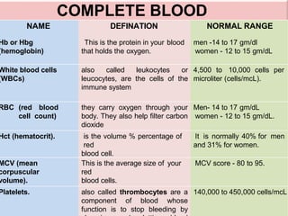 Blood test normal values and it's importance | PPT Blood Test Normal Values And It'S Importance | Ppt