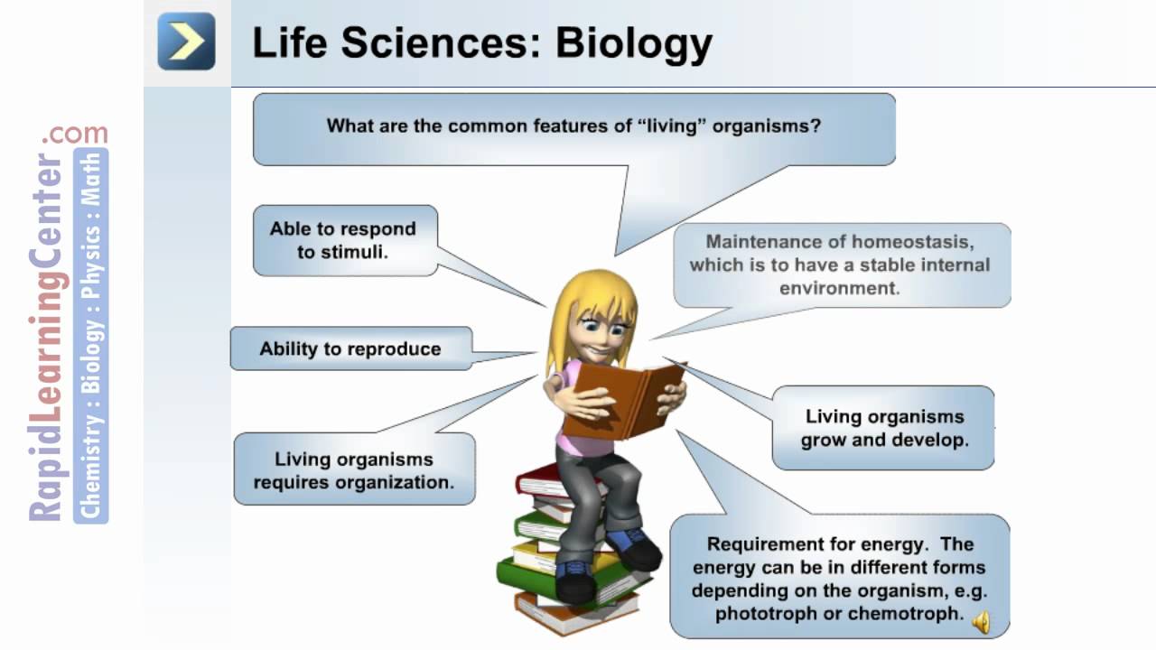 Rapid Learning: The Science Of Biology - What Is Biology? - Youtube
