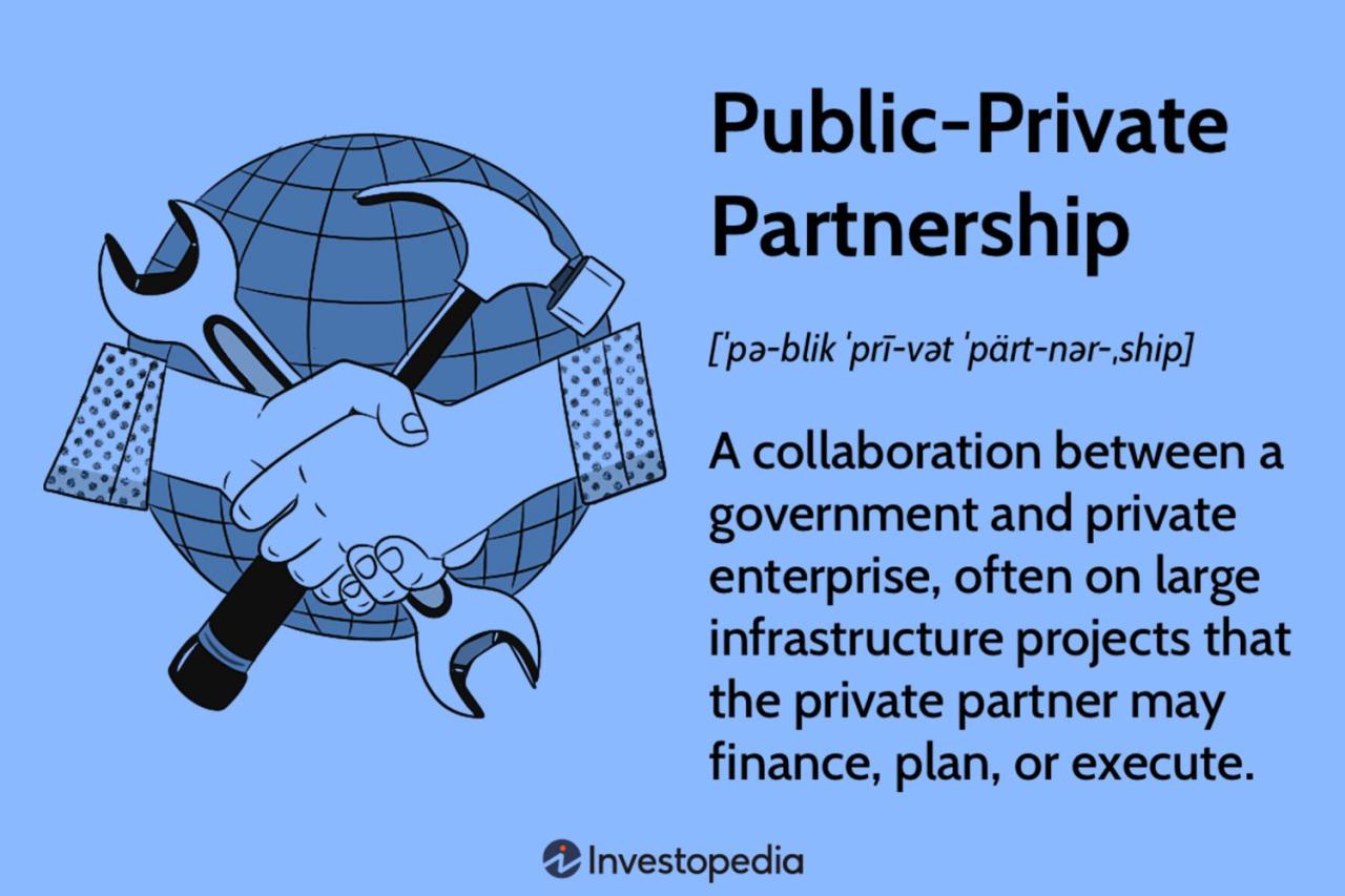 What Is A Partnership In The Private Sector: Exploring Collaborative ...